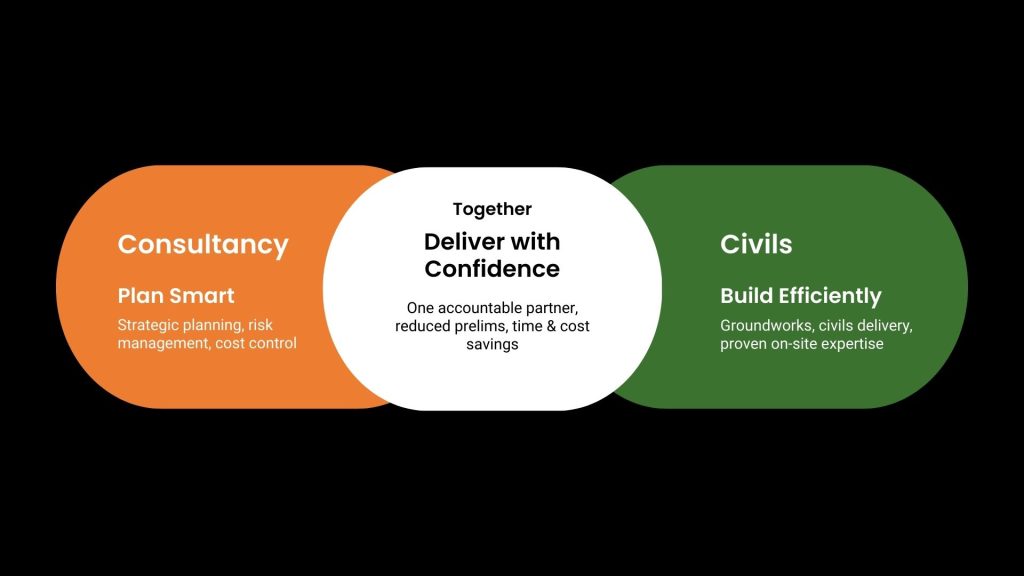 yellow and white modern creative diagram venn presentation (5)